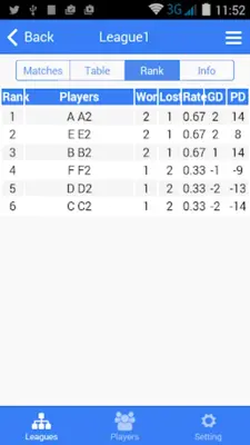 Table Tennis Leagues android App screenshot 3
